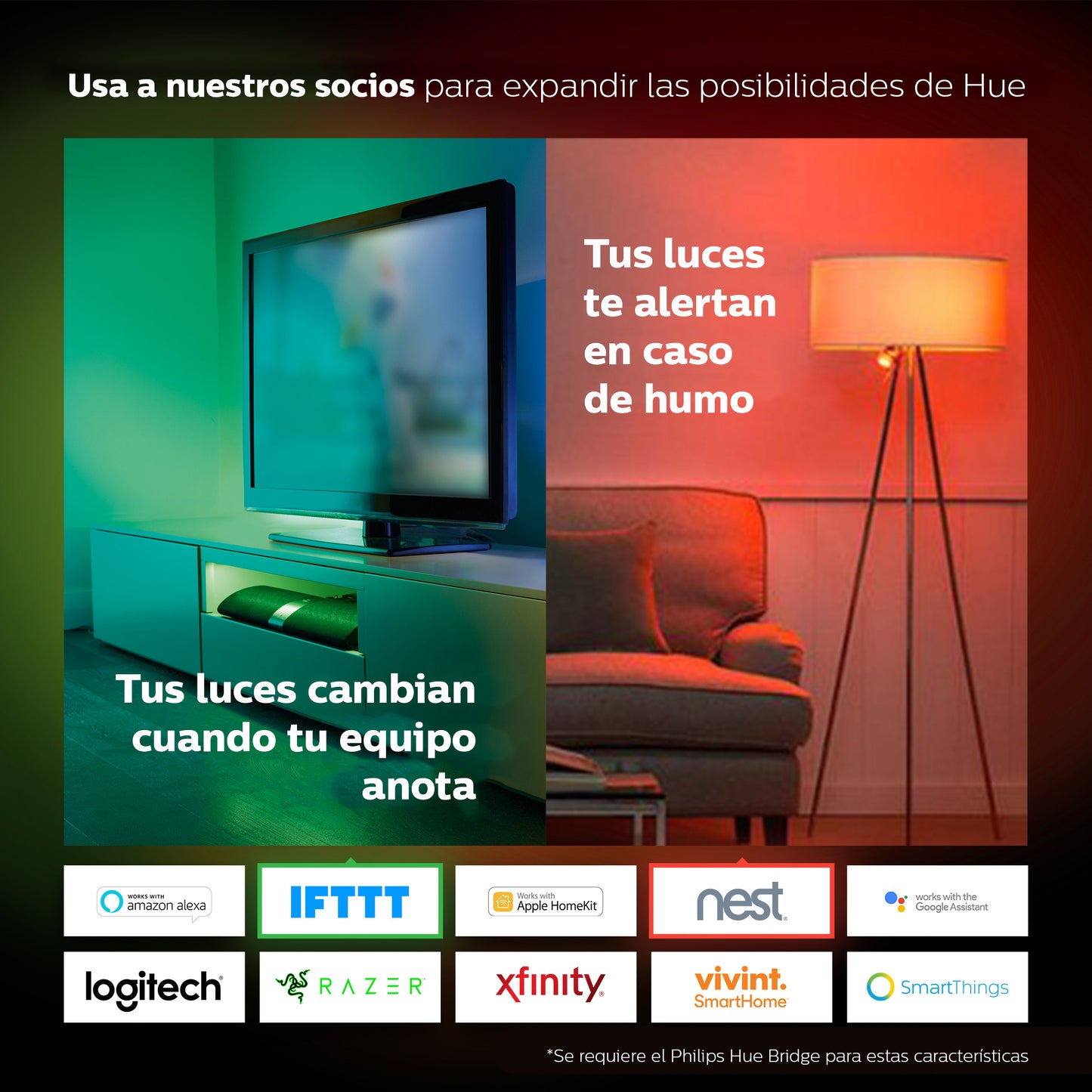 Kit Base Philips Hue Play 2 Barras + Fuente De Alimentacion