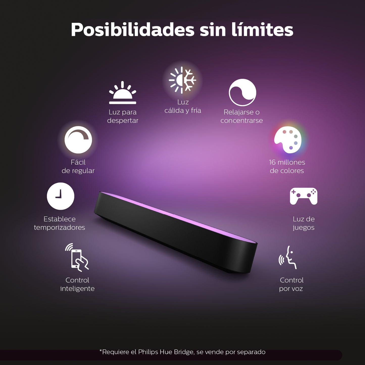 Kit Base Philips Hue Play 2 Barras + Fuente De Alimentacion