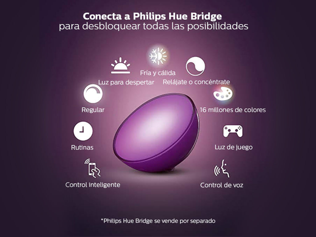 Lámpara Portátil Philips Hue Go Blanco Color Led Blanco Rgb
