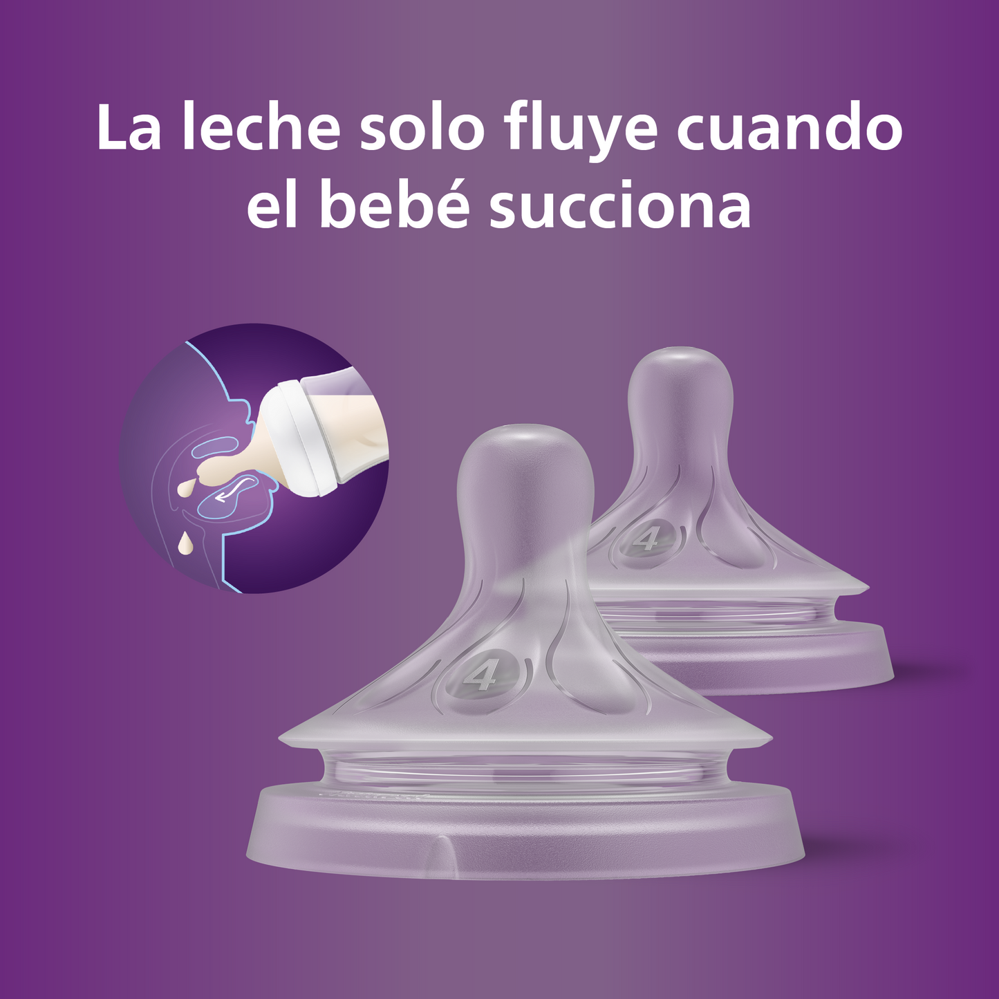 Tetinas Natural Response Philips Avent SCY964/02 3m+ Flujo 4