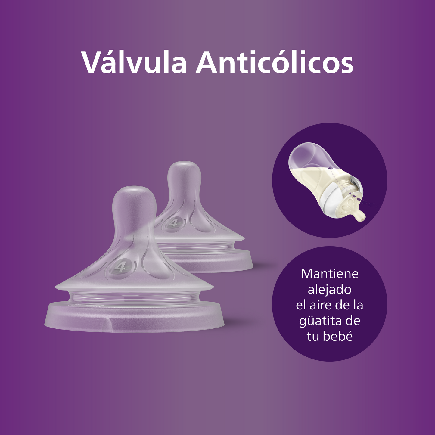 Tetinas Natural Response Philips Avent SCY964/02 3m+ Flujo 4