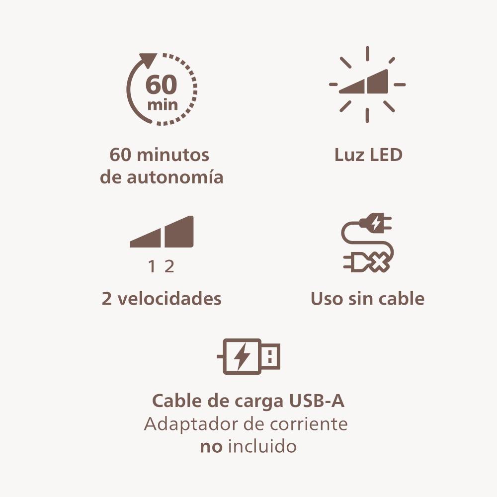 Depiladora Inalambrica Philips Serie 8000 BRE708 Humedo&Seco