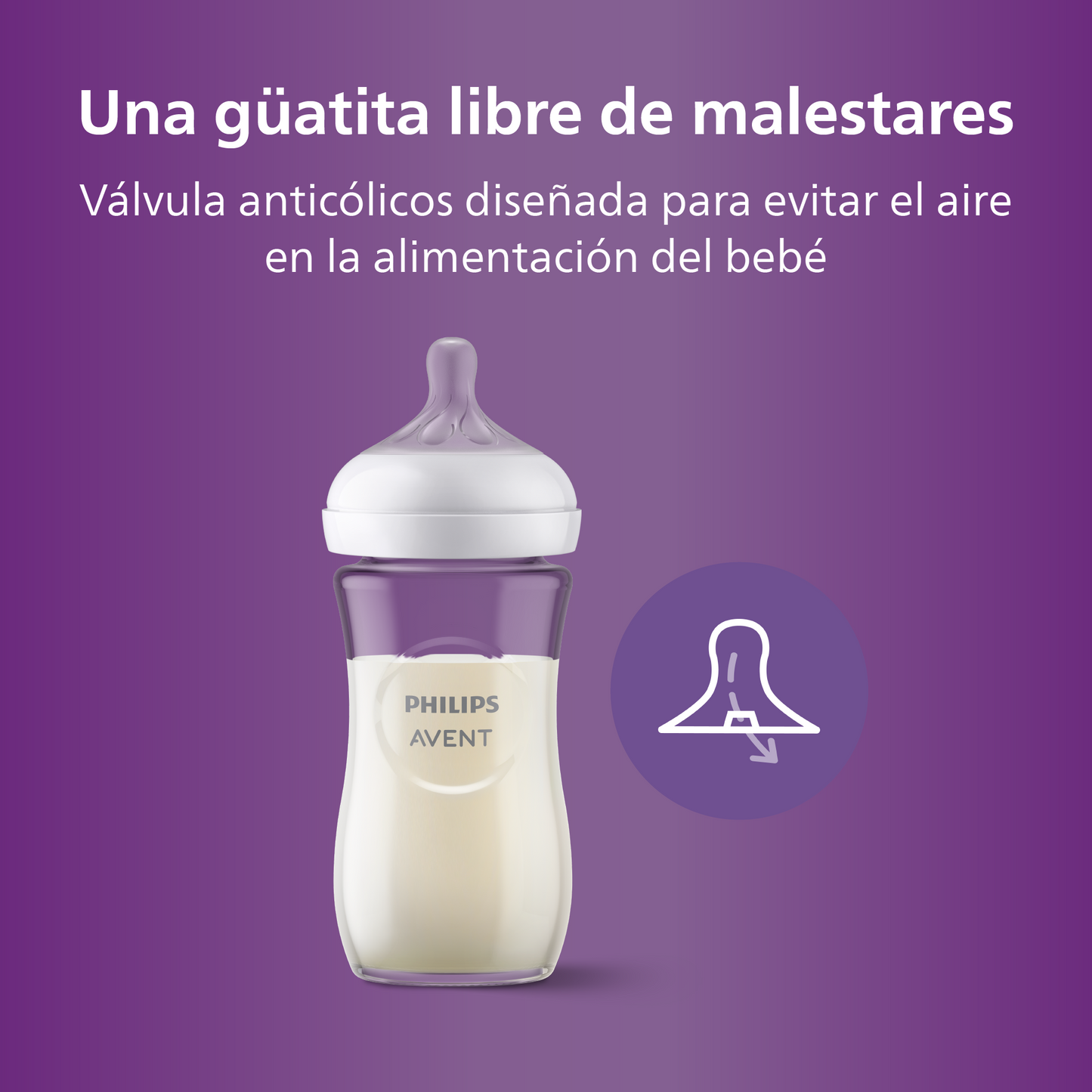 Mamadera Natural Response Philips Avent SCY933/01 1m+ 240 ml