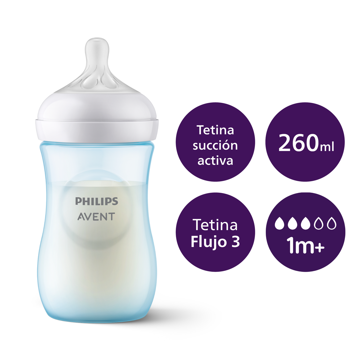 Mamadera Natural Response Philips Avent SCY903/21 1m+ 260ml
