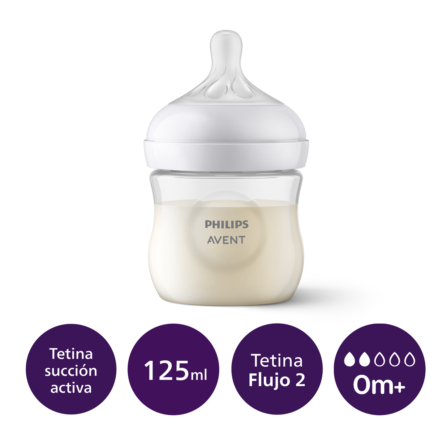 Mamadera Natural Response Philips Avent SCY900/01 0m+ 125ml
