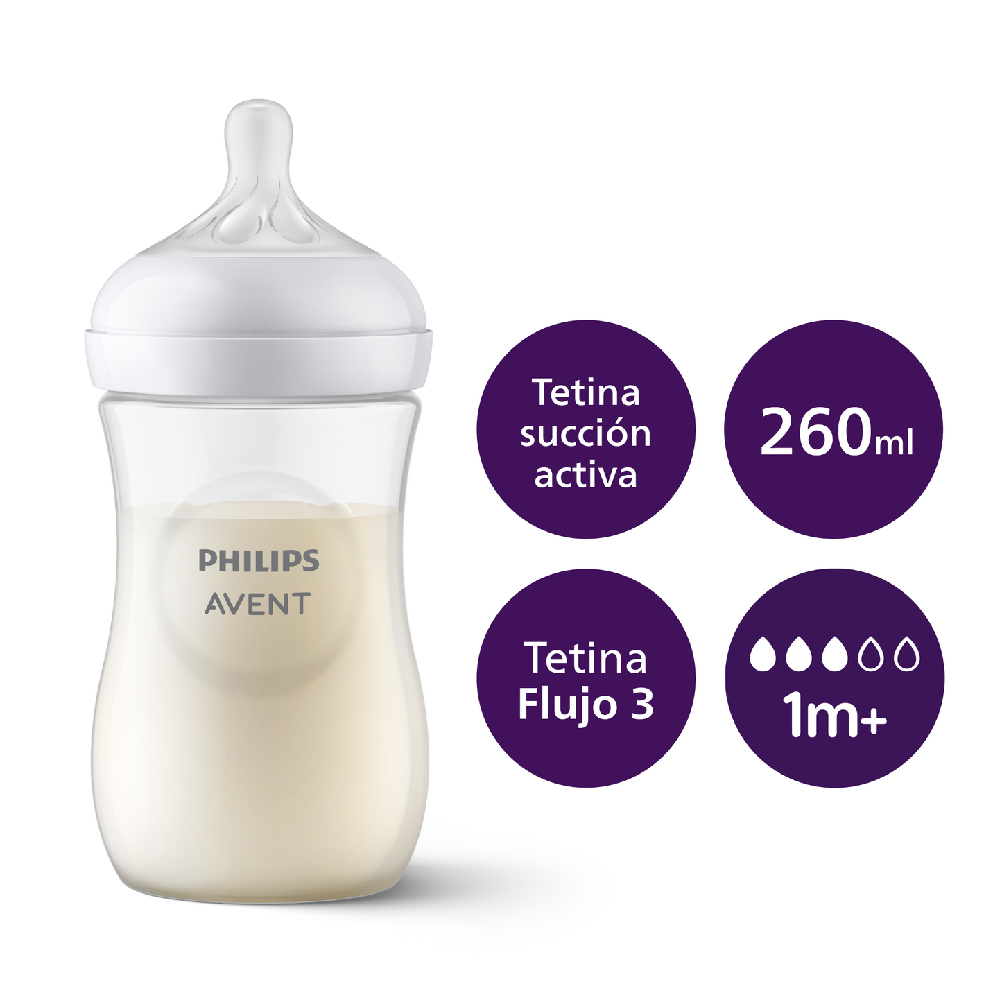 Mamadera Natural Response Philips Avent SCY903/01 1m+ 260ml