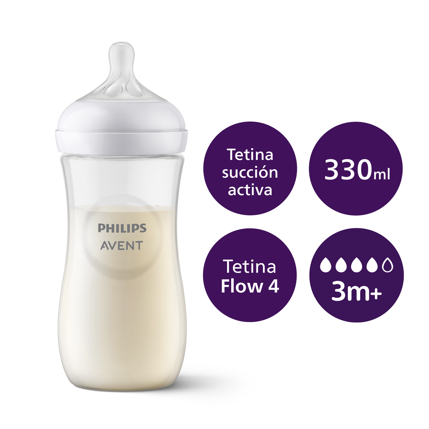 Mamadera Natural Response Philips Avent SCY906/01 3m+ 330ml