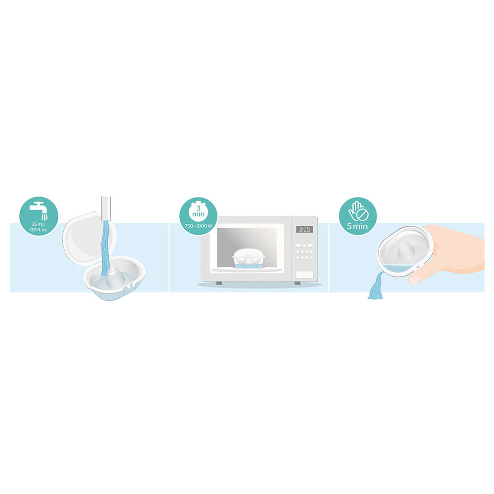 Protector De Pezones Philips Avent Scf153/03 Pequeño