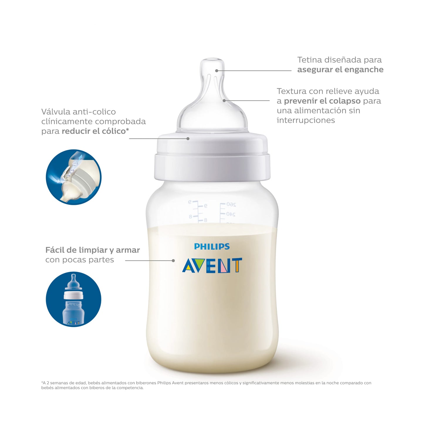 Set Mamaderas Philips Avent SCY119/20 Triple Pack Celeste