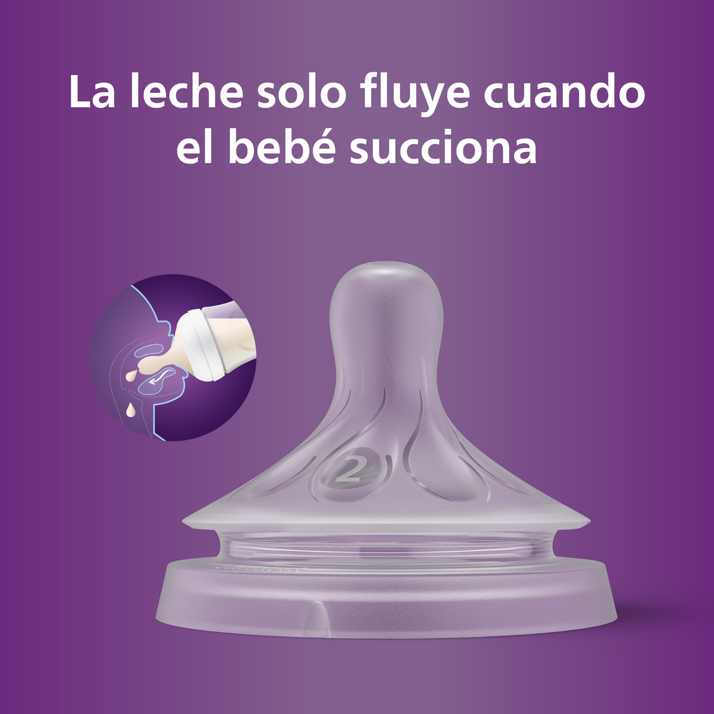 Tetinas Natural Response Philips Avent SCY962/02 0m+ Flujo 2