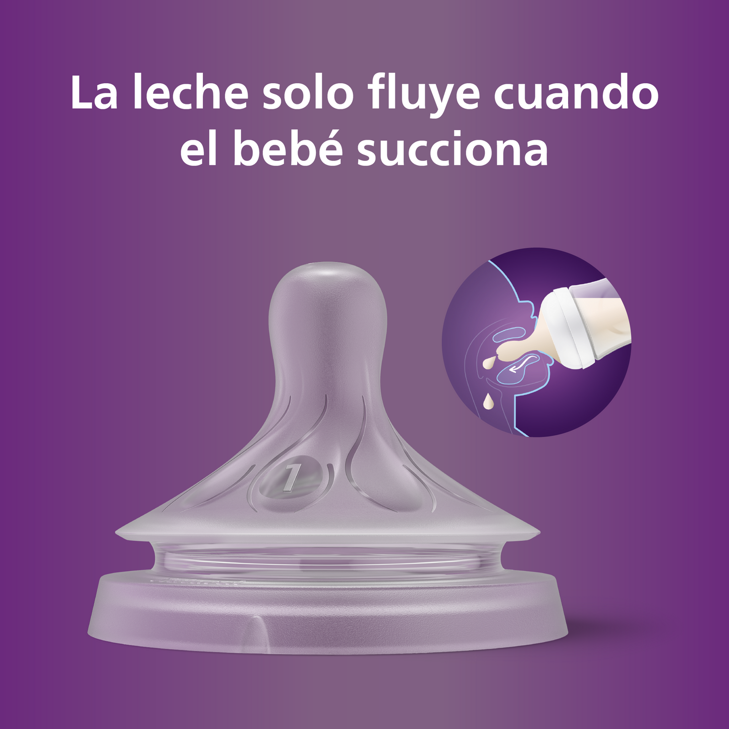 Tetinas Natural Response Philips Avent SCY961/02 0m Flujo 1